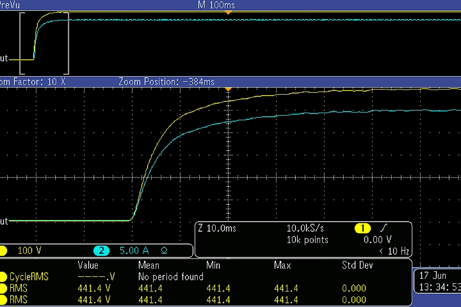 Slew rate and the available configurations