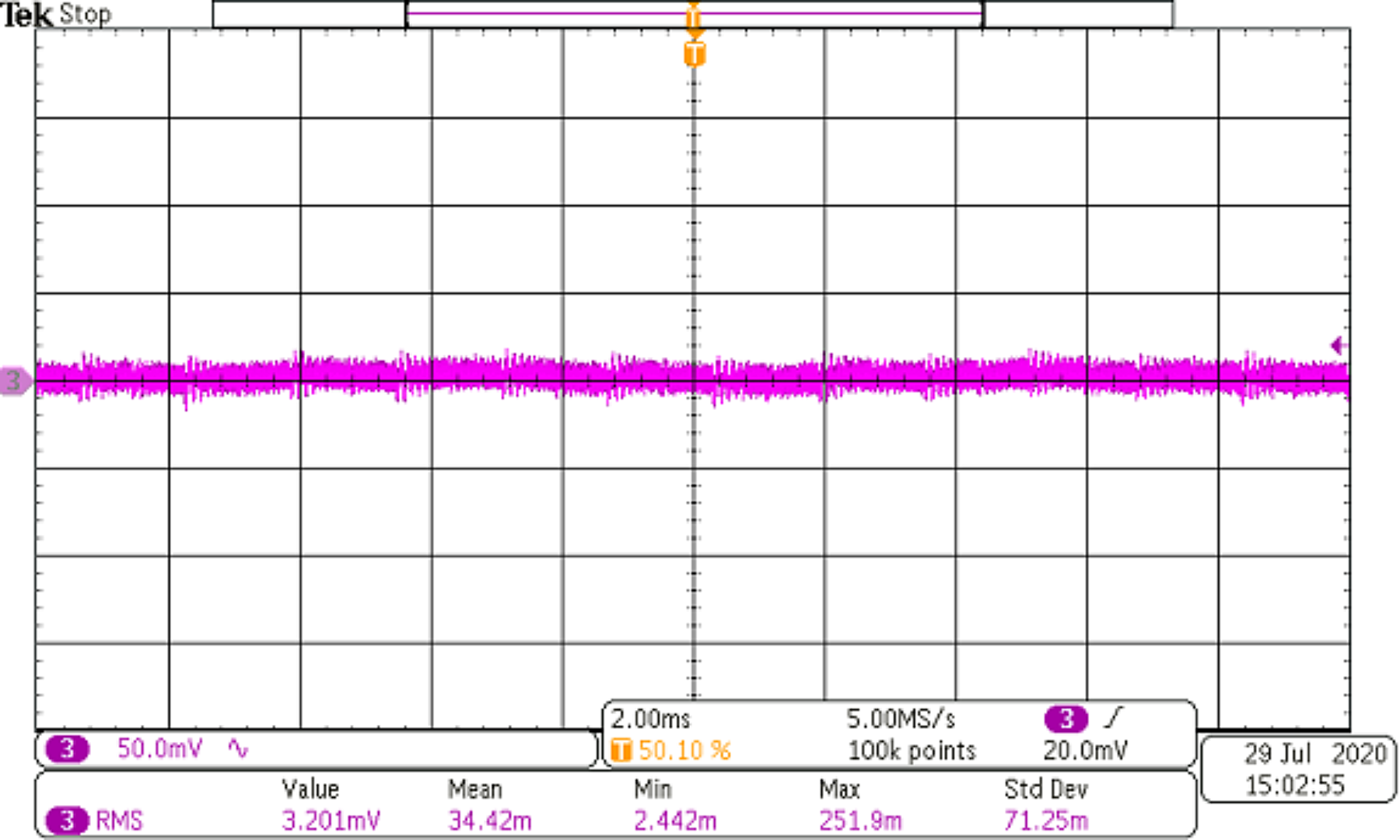 Figure 3b. Typical attenuation characteristics with the DBx Module connected