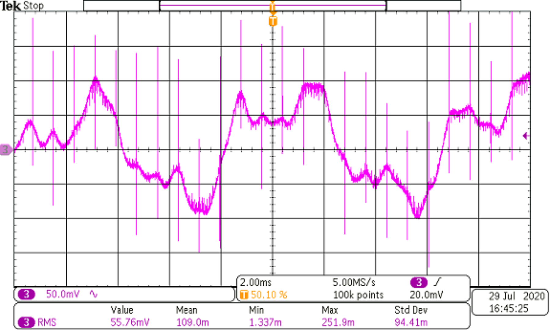 Figure 3a. Typical attenuation characteristics without the DBx Module connected