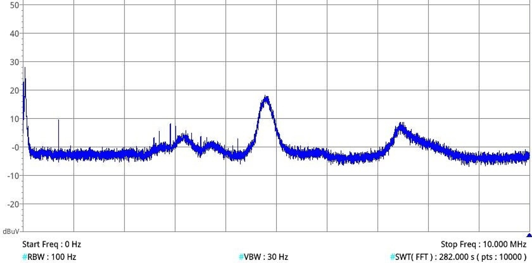 Figure 2a. Differential Output Voltage at 92 V and 74 A Resistive Load without DBx Module Installed