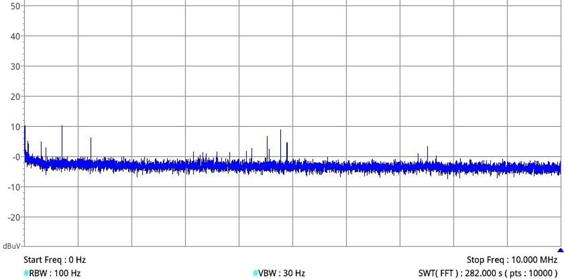 Figure 3a. Differential output voltage at 92 V and 74 A resistive load with the DBx Module installed