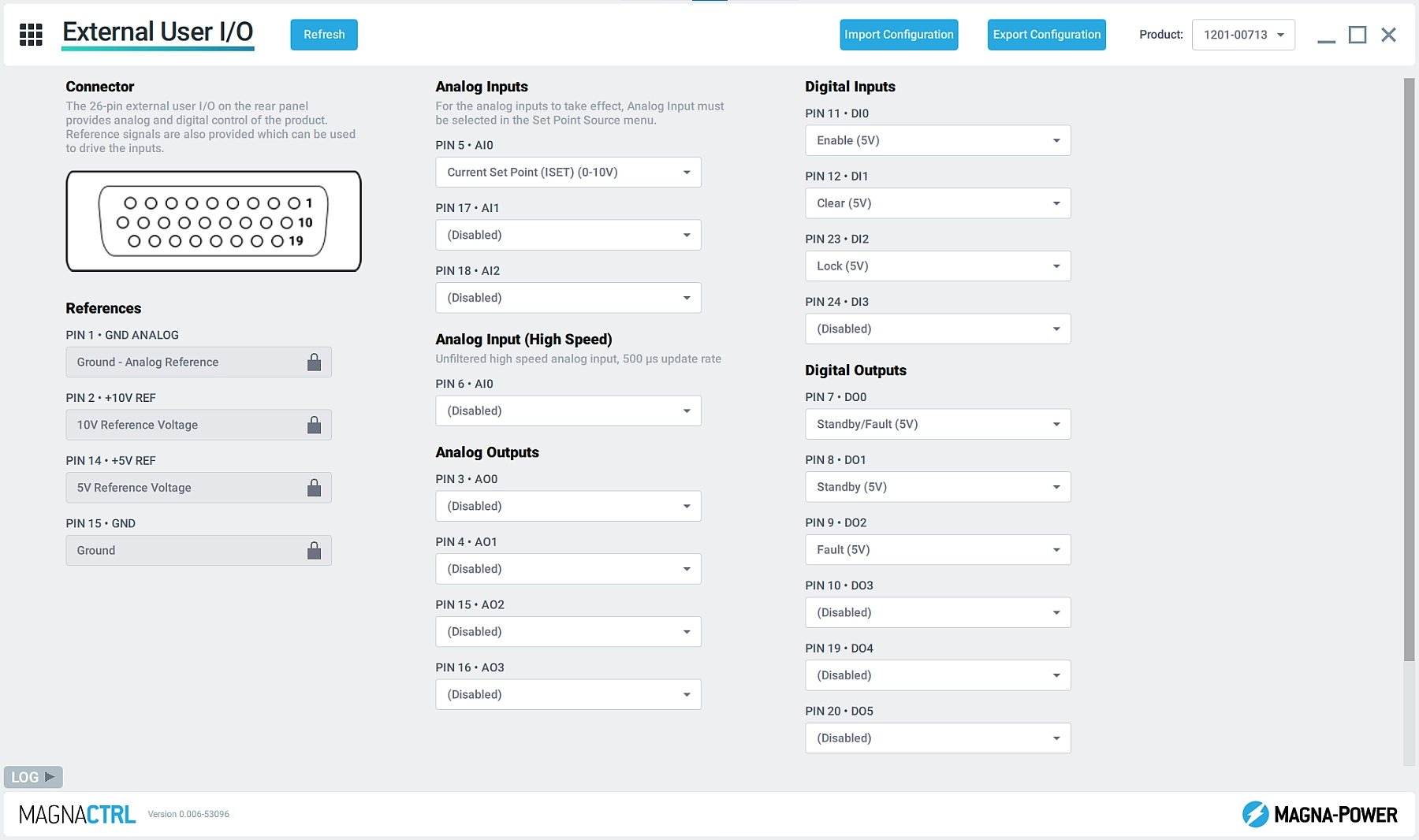 MagnaCTRL's External User I/O panel
