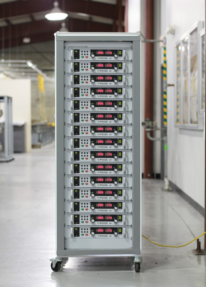 Configured-to-order with integrated options